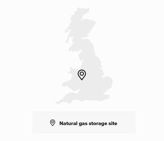 UK storage sites