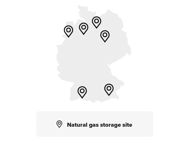 German storage sites
